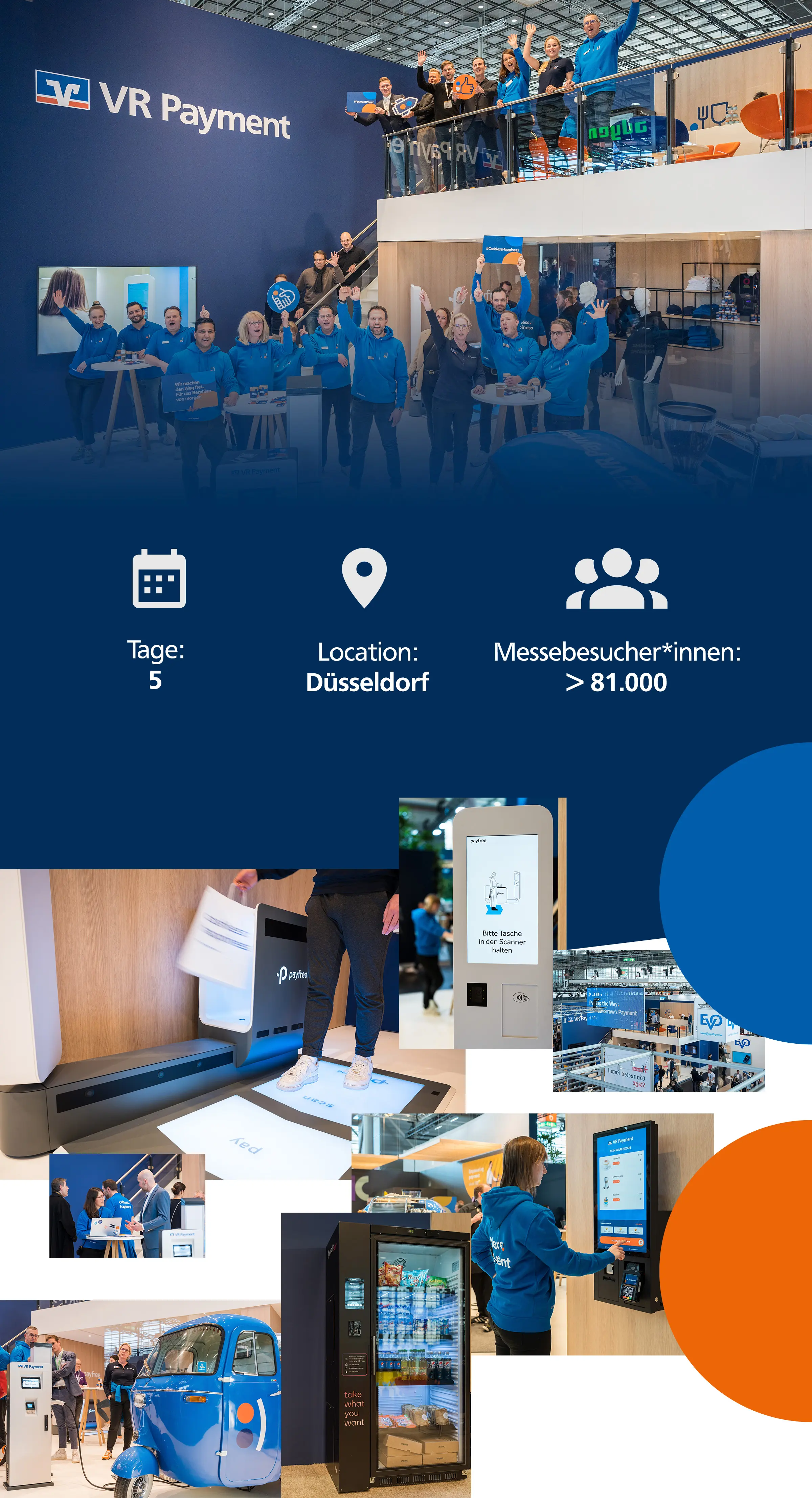 Messestand von VR Payment mit Team in blauer Kleidung, interaktiven Payment-Lösungen, Infografik zu 5 Tagen in Düsseldorf und über 81.000 Besucher*innen.